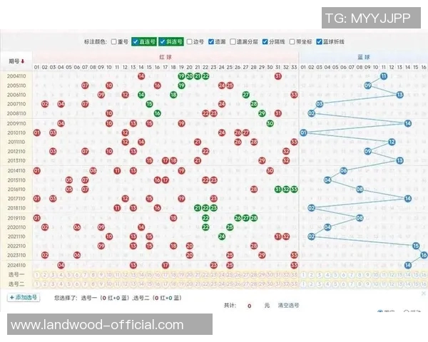掌握追号技巧提升中奖概率的实用指南与策略分享