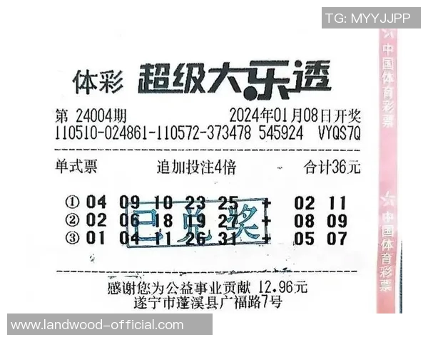 七位数开奖揭秘:如何提高中奖概率与选号技巧分享 七位数开奖揭秘:如何提高中奖概率与选号技巧分享