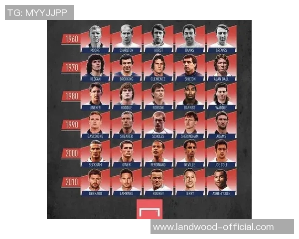 厄德高的崛起与挑战：从天才少年到足球世界的璀璨明星