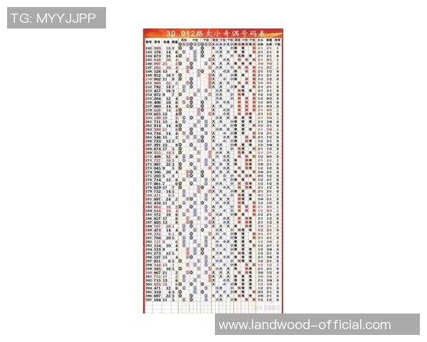 今天开机号3d最新开奖信息及分析技巧分享助你轻松掌握选号秘诀