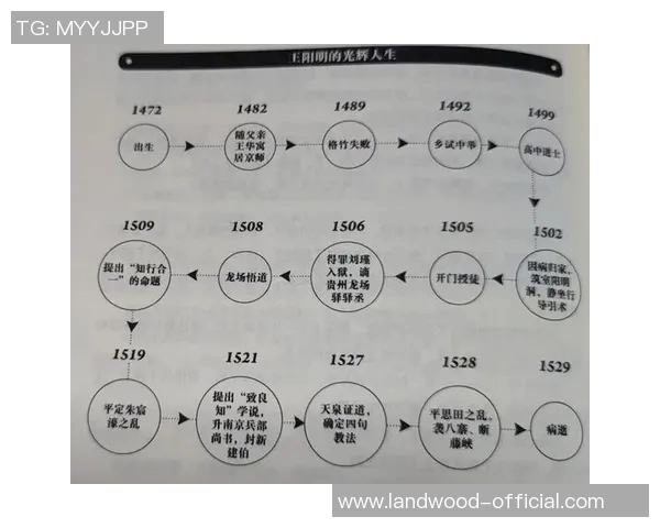 探索弗格的传奇人生与影响力：从历史到现代的深度解析与反思